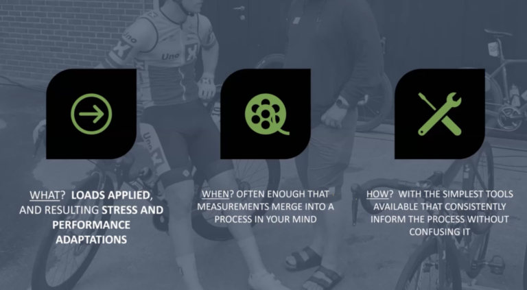 Seiler holy trinity monitoring training