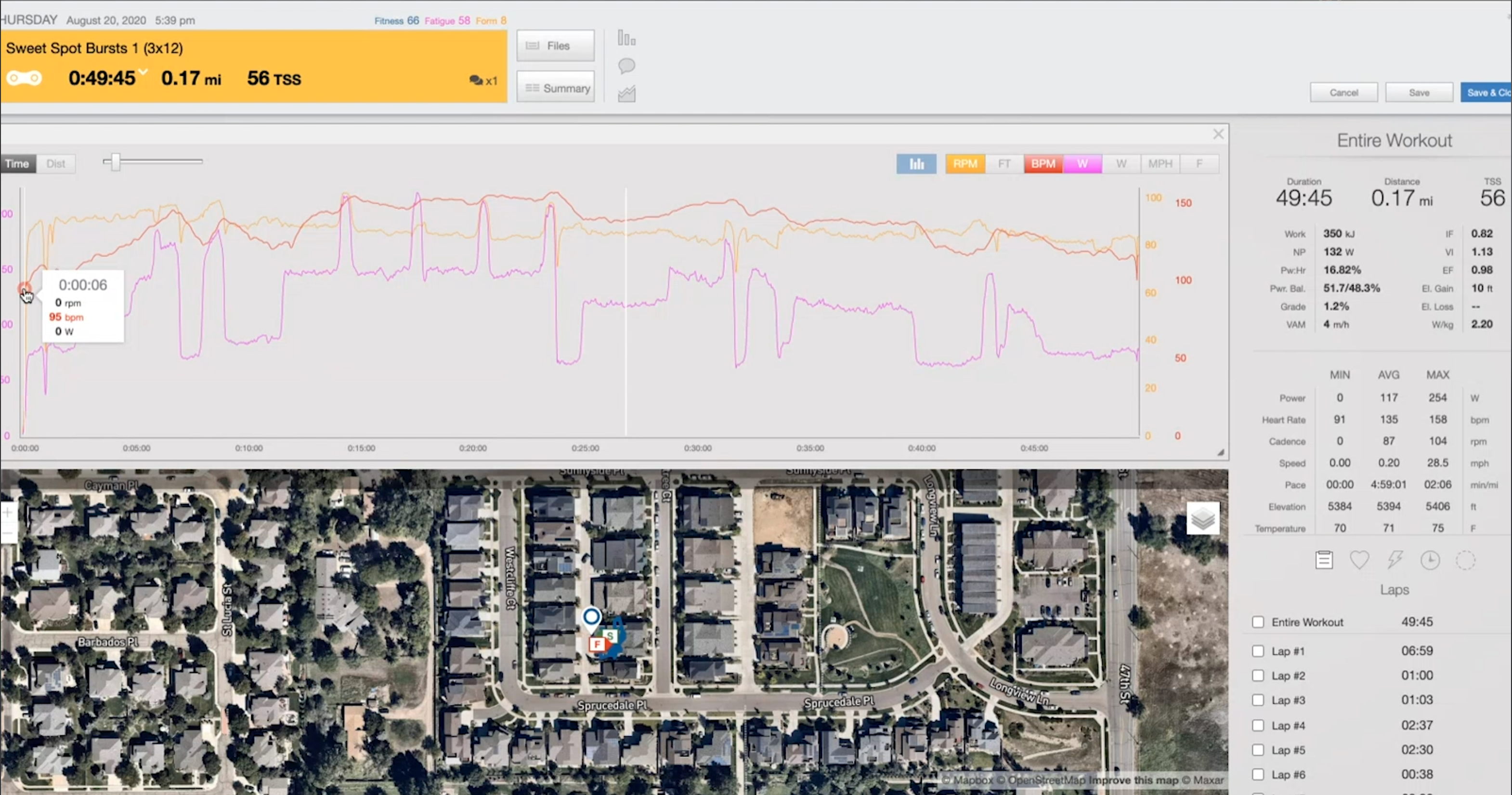 Pedaling Cadence in Intervals