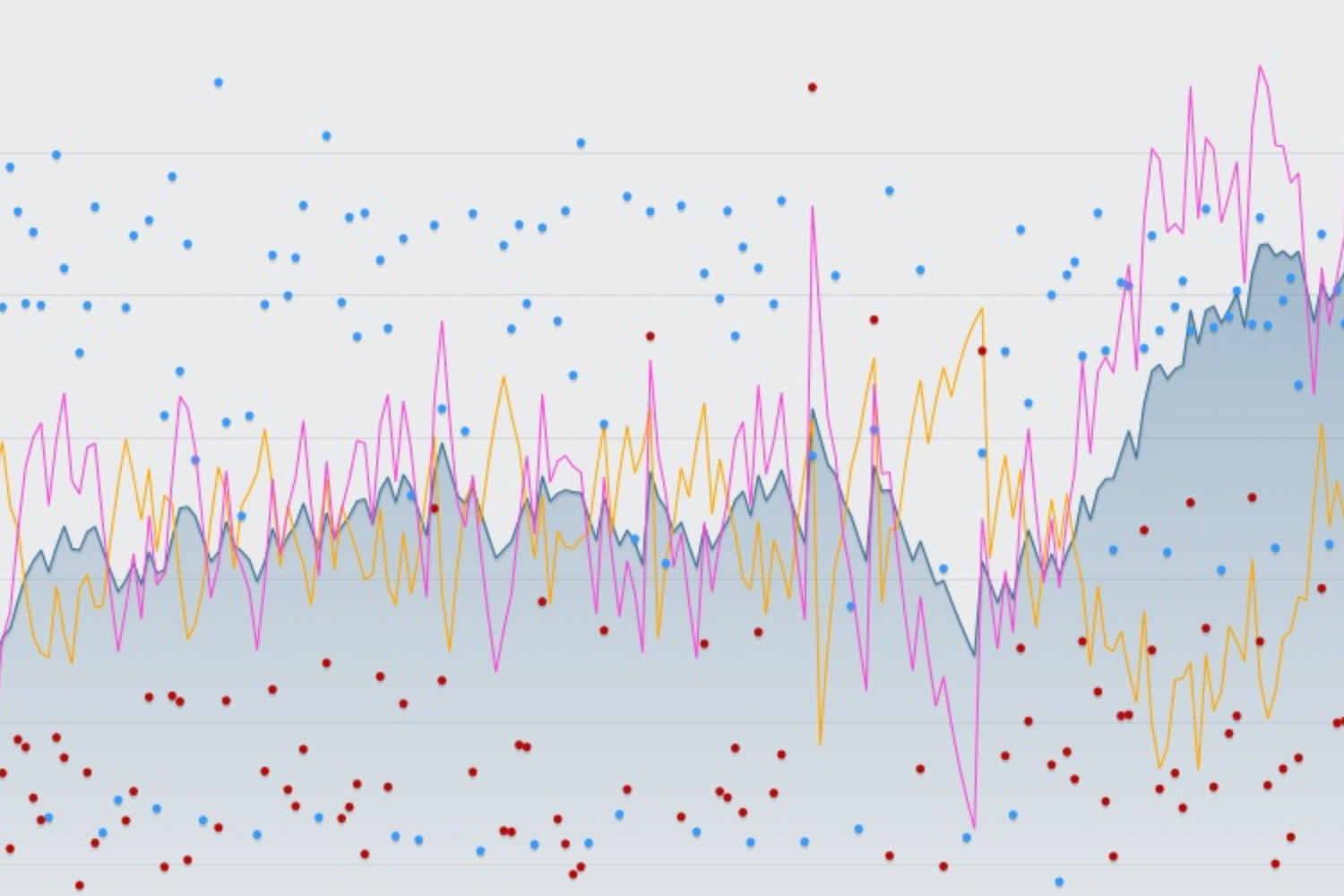 USA Cycling CEU Course on Training with Power Metrics